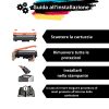 Toner Compatibili per HP 106A W1106A (1 Nero)