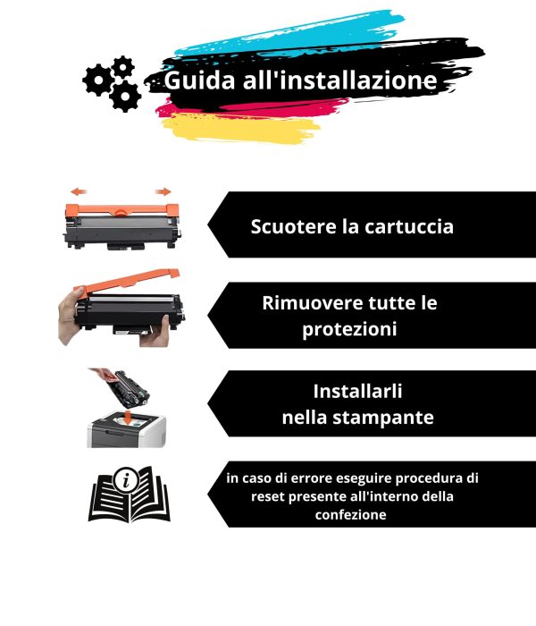 Toner Compatibili per HP 106A W1106A (1 Nero)